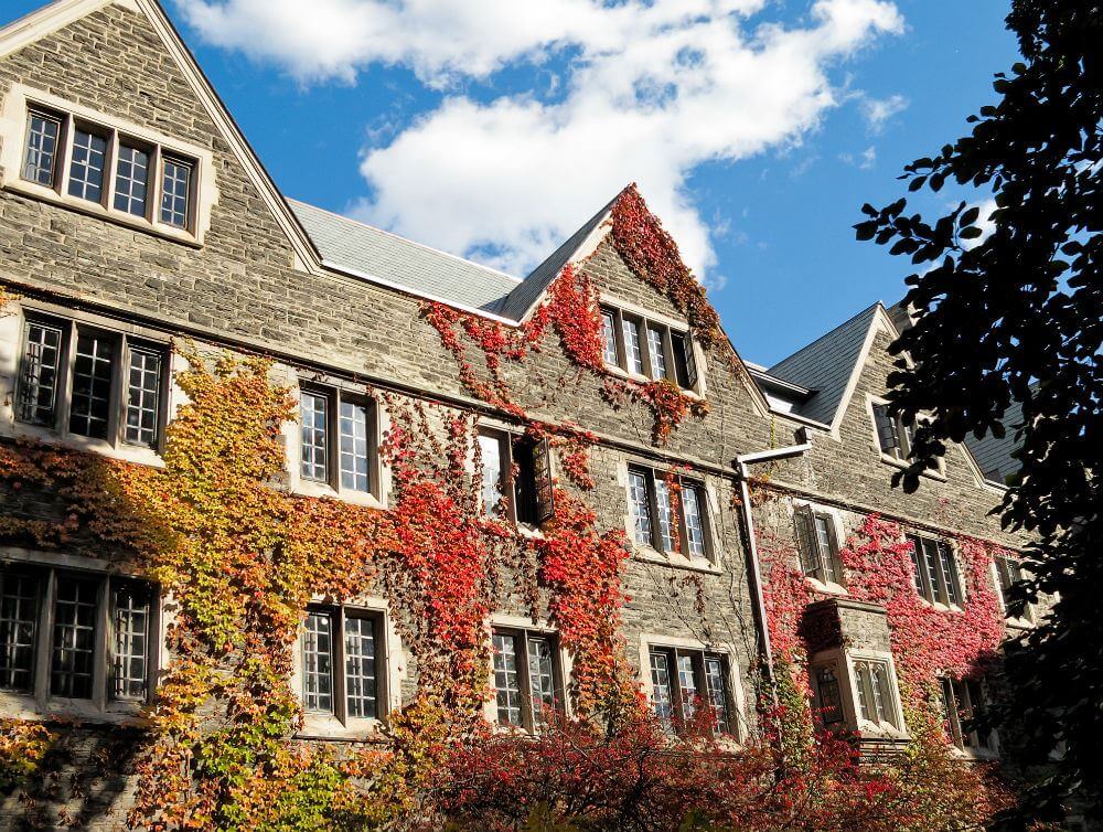 College Dorm Insurance