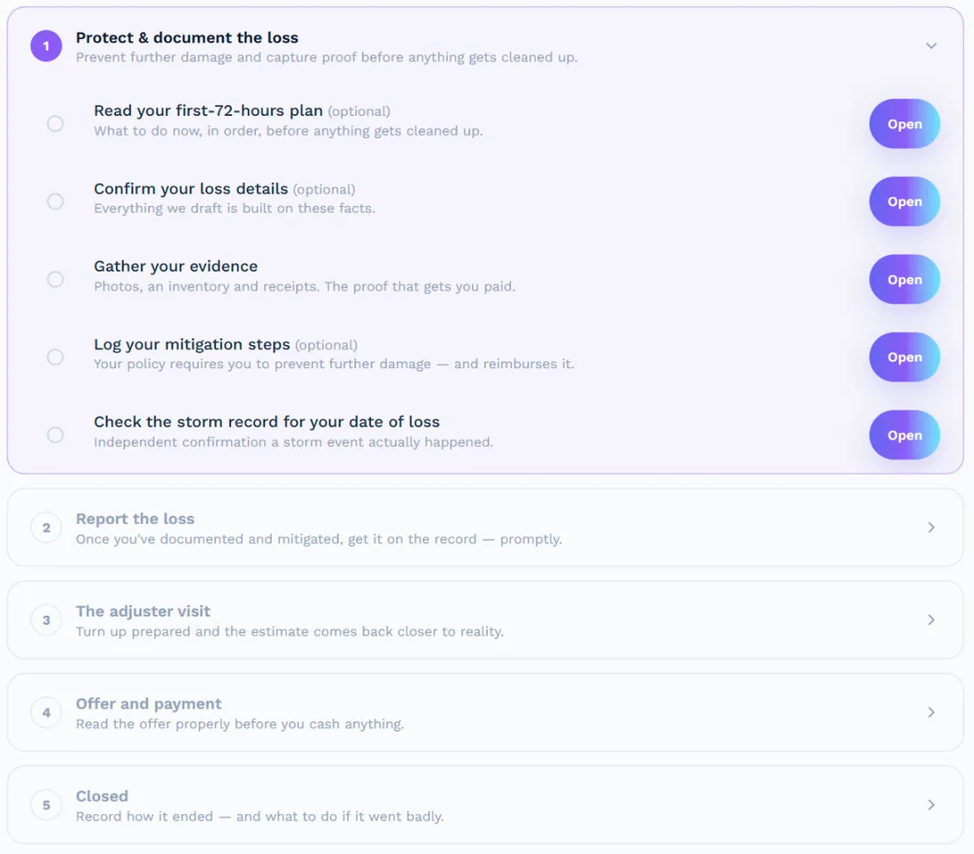Claim hub: five stages from protect and document to closed